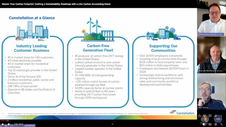 Master Your Carbon Footprint: Crafting a Sustainability Roadmap with a Live Carbon Accounting Demo